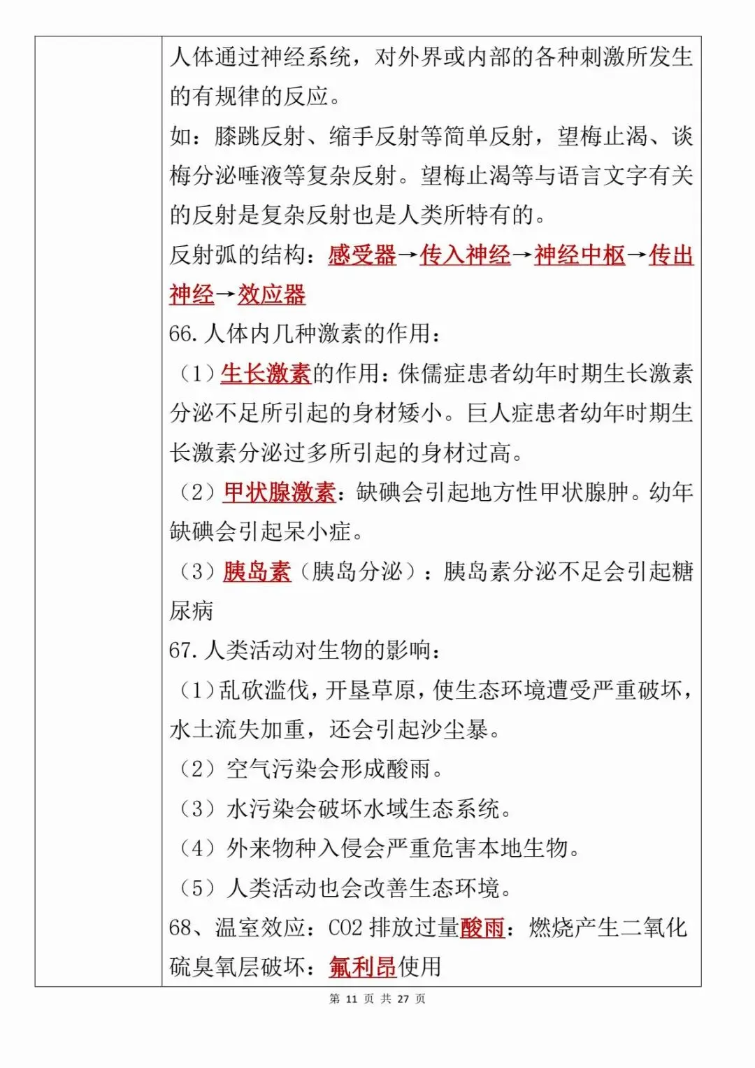 【中考会考】最新整理初中生物考前21天必背知识点PDF(寒暑假预习复习建议保存收藏转发) 第12张