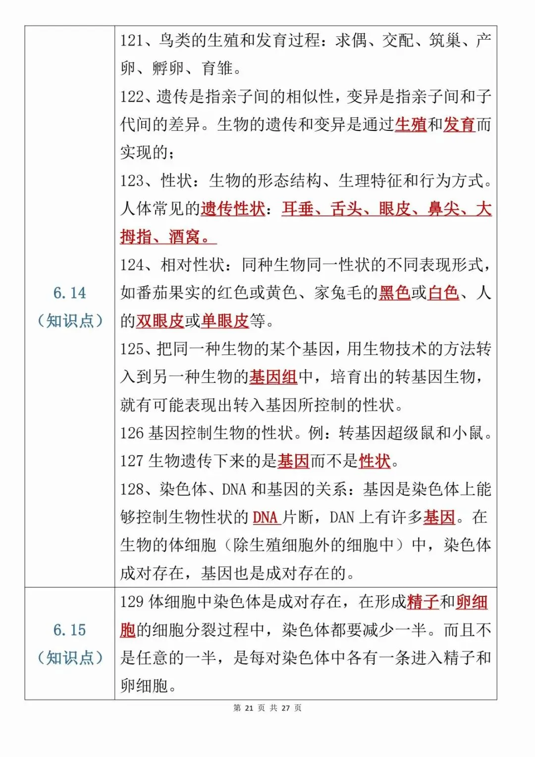 【中考会考】最新整理初中生物考前21天必背知识点PDF(寒暑假预习复习建议保存收藏转发) 第22张