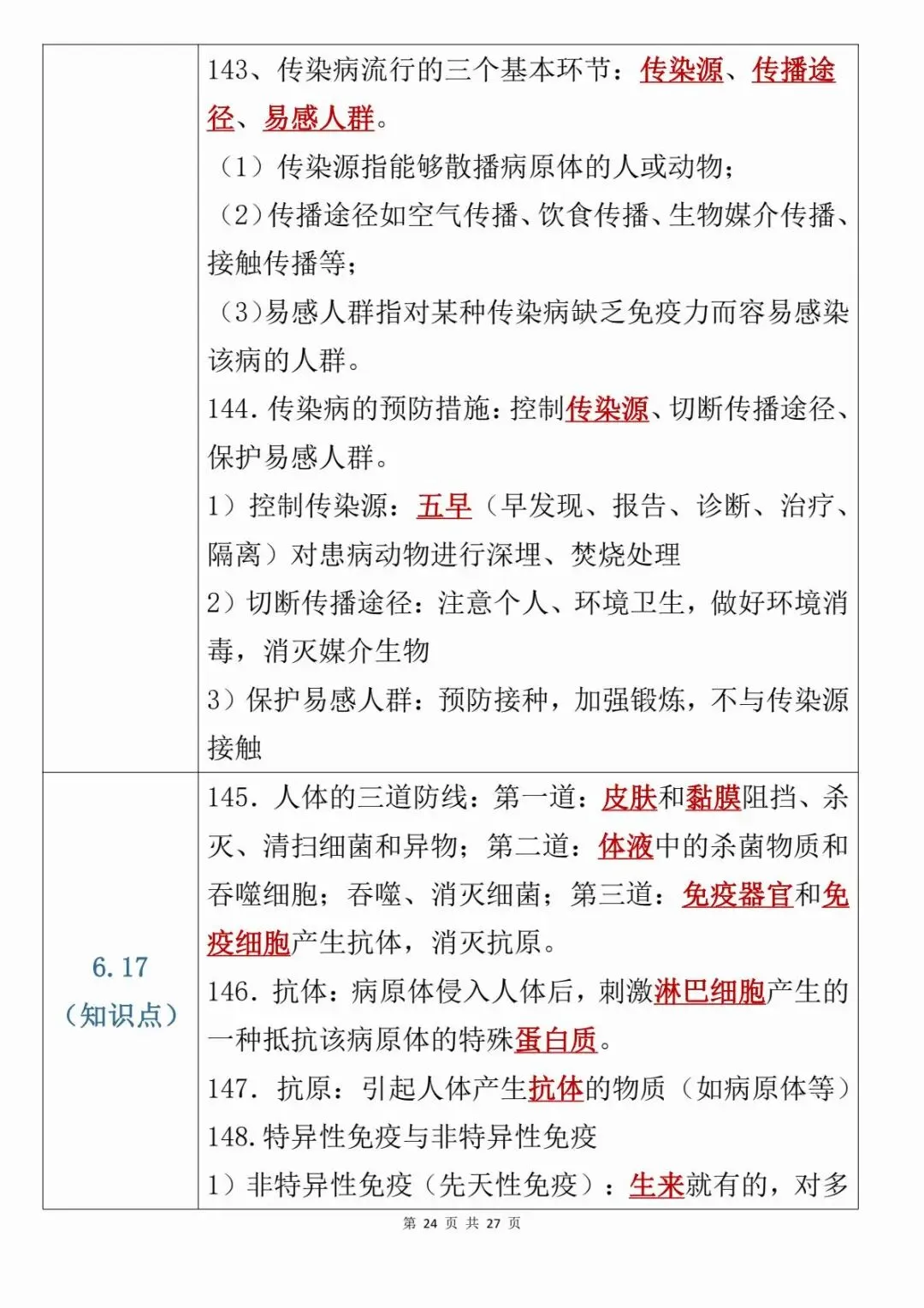 【中考会考】最新整理初中生物考前21天必背知识点PDF(寒暑假预习复习建议保存收藏转发) 第25张