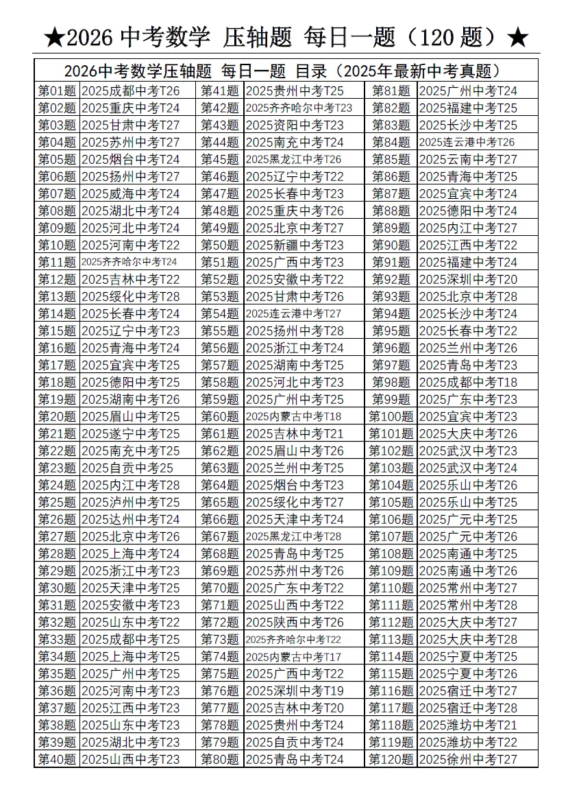 【中考冲刺练起来!】中考数学压轴题每日一题汇编(2025+2026) 第3张 【中考冲刺练起来!】中考数学压轴题每日一题汇编(2025+2026) 第3张