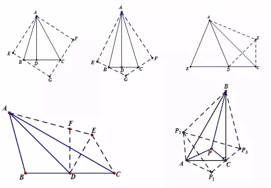 吃透这套几何压轴题常用模型,中考数学就稳了! 第3张