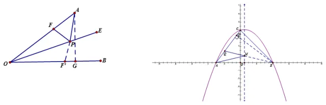 吃透这套几何压轴题常用模型,中考数学就稳了! 第12张