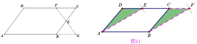 吃透这套几何压轴题常用模型,中考数学就稳了! 第15张