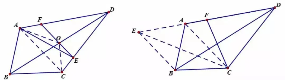 吃透这套几何压轴题常用模型,中考数学就稳了! 第18张