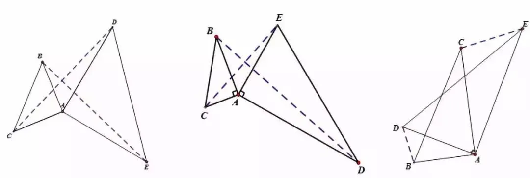 吃透这套几何压轴题常用模型,中考数学就稳了! 第19张