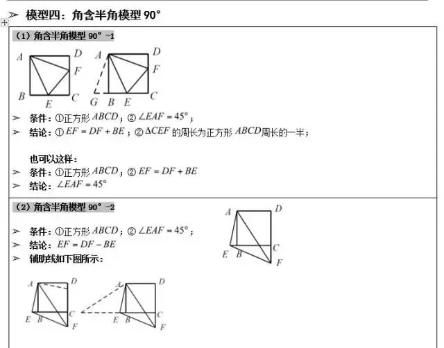 吃透这套几何压轴题常用模型,中考数学就稳了! 第28张