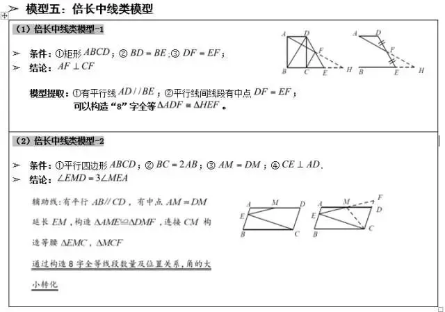 吃透这套几何压轴题常用模型,中考数学就稳了! 第30张