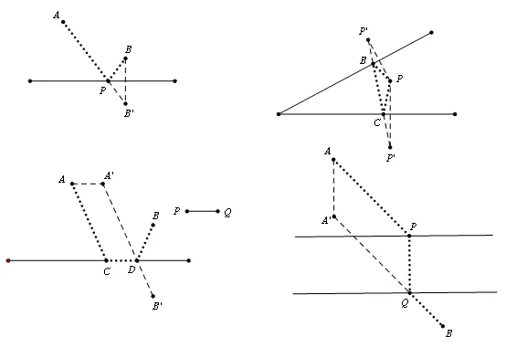 吃透这套几何压轴题常用模型,中考数学就稳了! 第57张