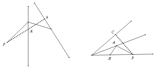 吃透这套几何压轴题常用模型,中考数学就稳了! 第58张