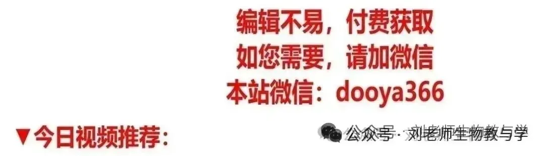 初中生物中考总复习清析训练共19个专题知识易错点+易错字+易错必刷题+常见错因+避错攻略+解析 专题03显微镜的构造和使用 截图 第20张
