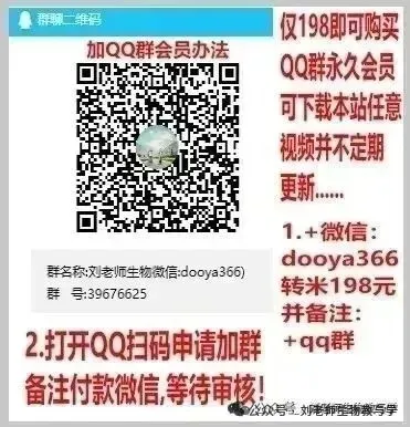 初中生物中考总复习清析训练共19个专题知识易错点+易错字+易错必刷题+常见错因+避错攻略+解析 专题03显微镜的构造和使用 截图 第21张