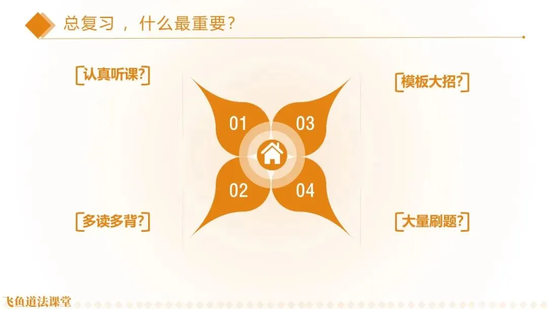 2026中考地图篇:一张图建立初中道法知识体系【万字长文】 第1张