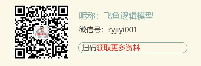 2026中考地图篇:一张图建立初中道法知识体系【万字长文】 第43张