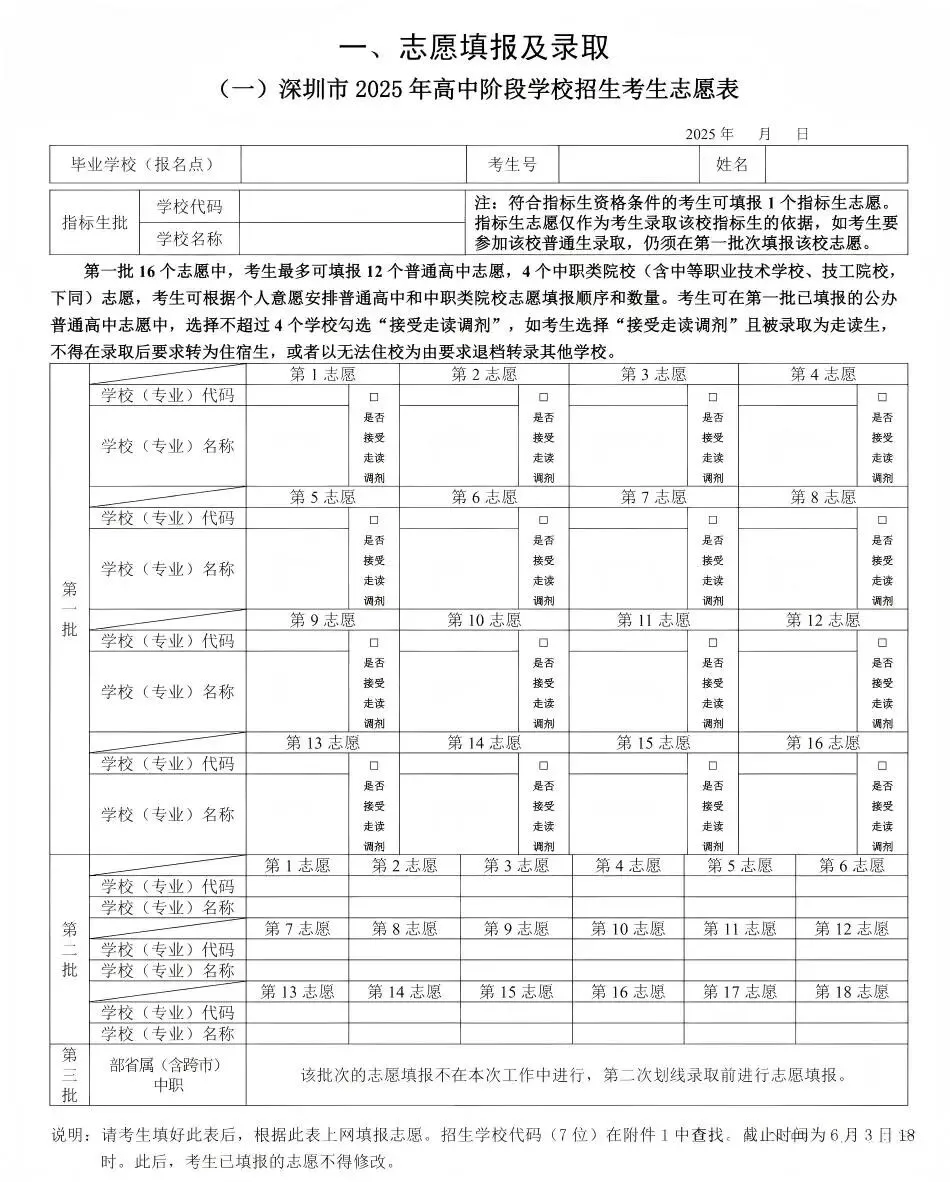 2026 深圳中考政策 10 大核心要点!总分 630/AC 类区别 / 走读生规则,初三家长必存 第6张