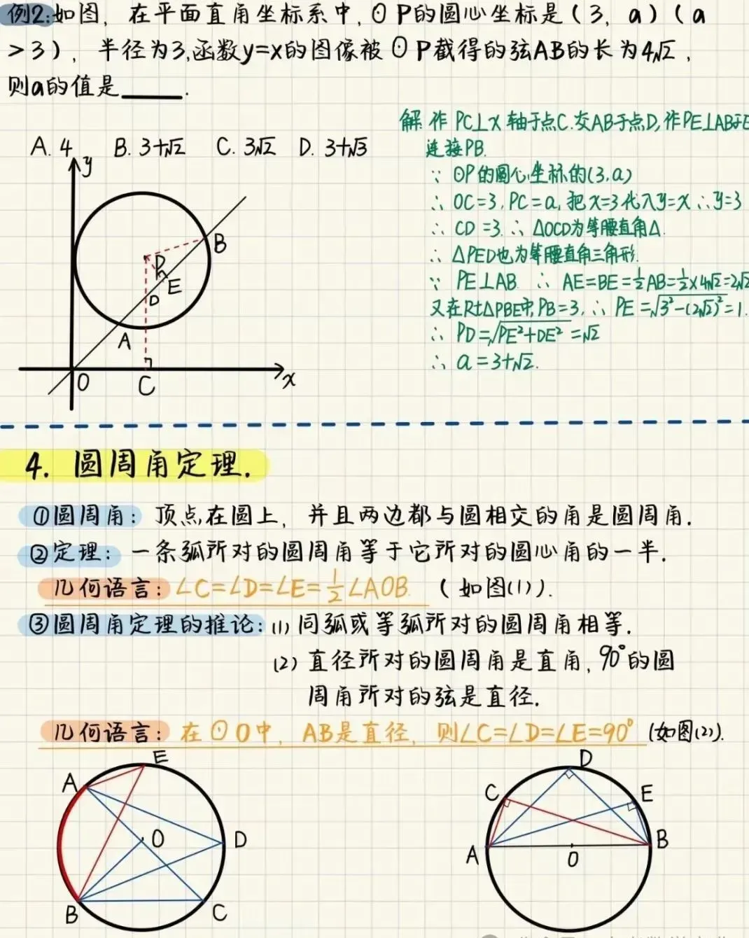 中考数学:圆的知识点总结 第3张