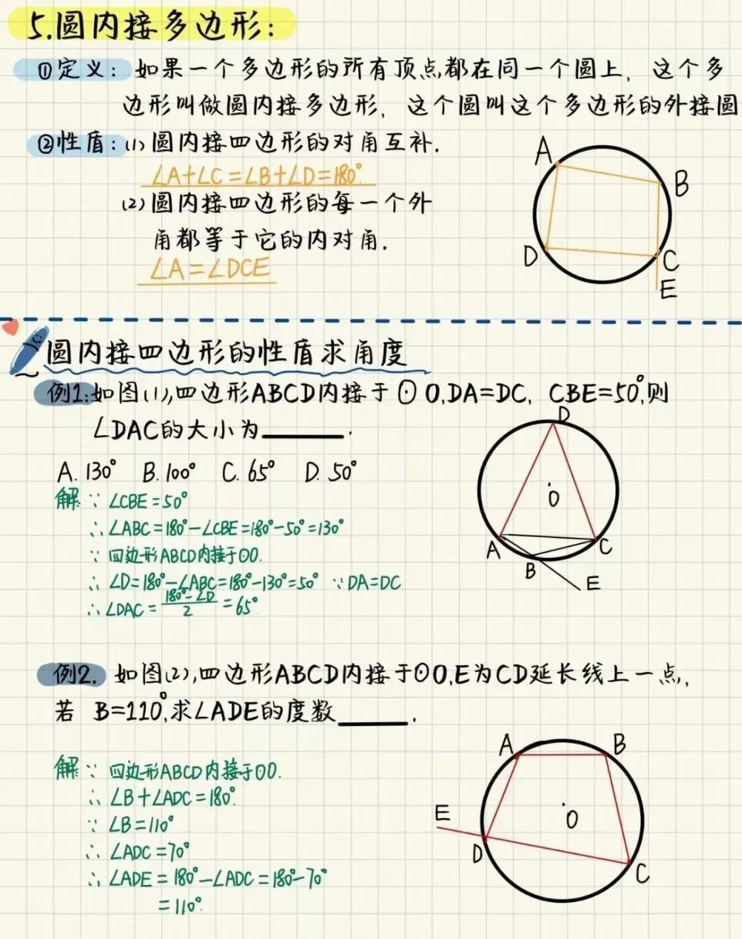中考数学:圆的知识点总结 第4张