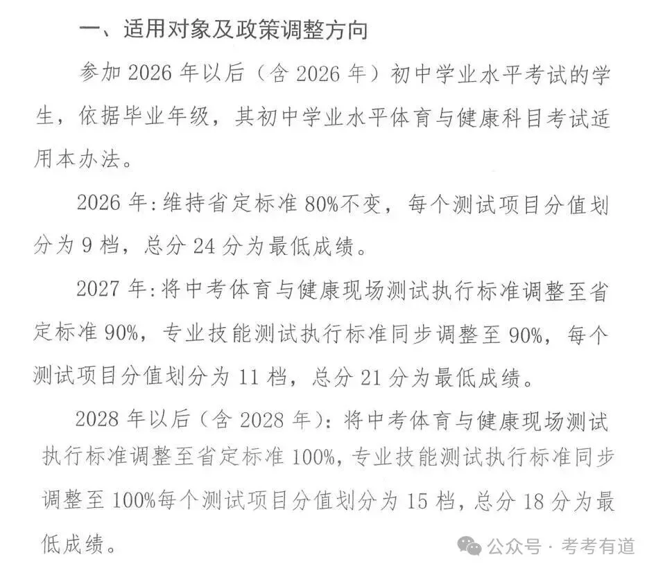 辽宁一市发布中考体育评分标准,2026年维持省定标准80%不变→ 第1张