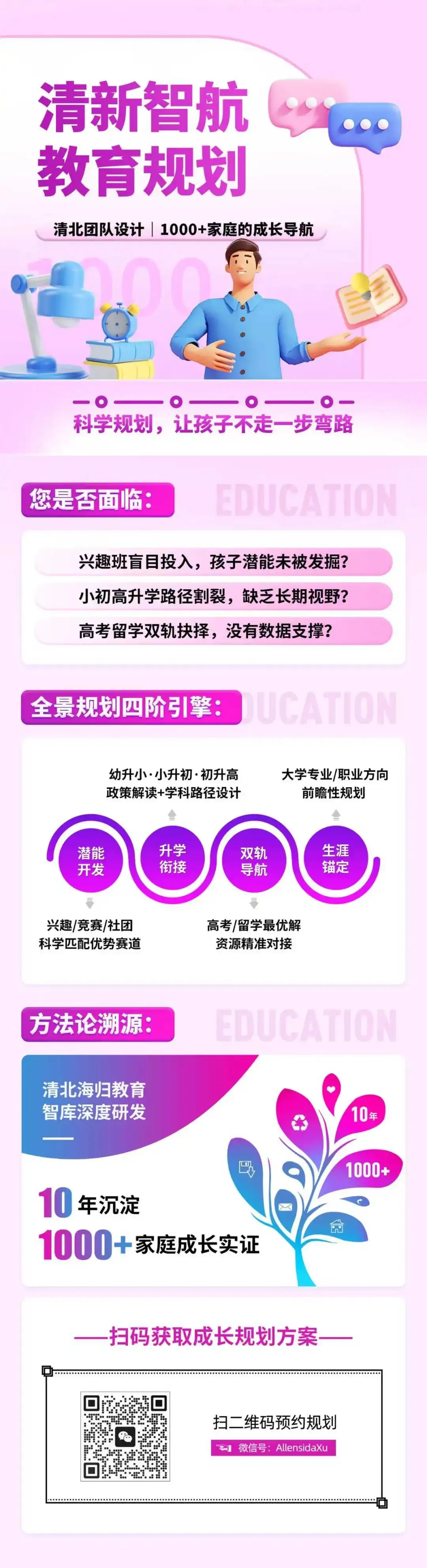 中考统招上西城区顶尖高中占比要不足20%了,还在继续缩 第6张