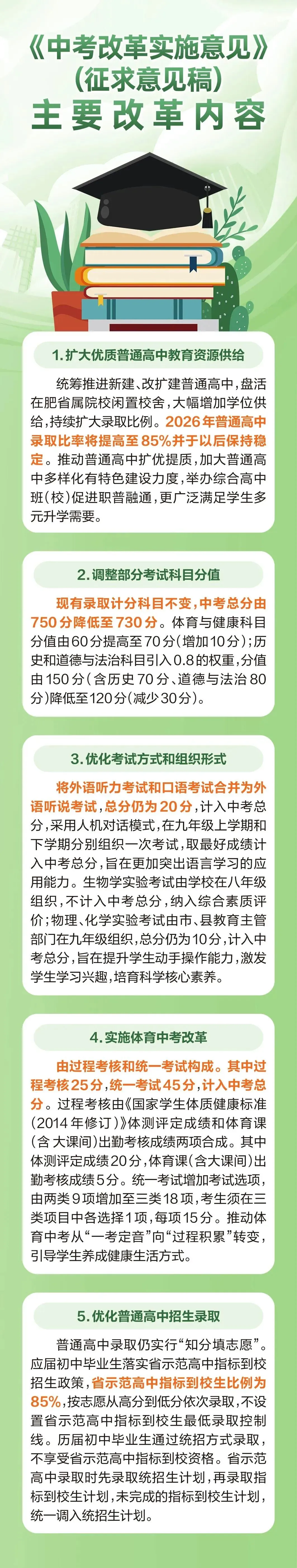 中考要取消?12年义务教育提上日程?3地已试点,升学规则大变! 第4张