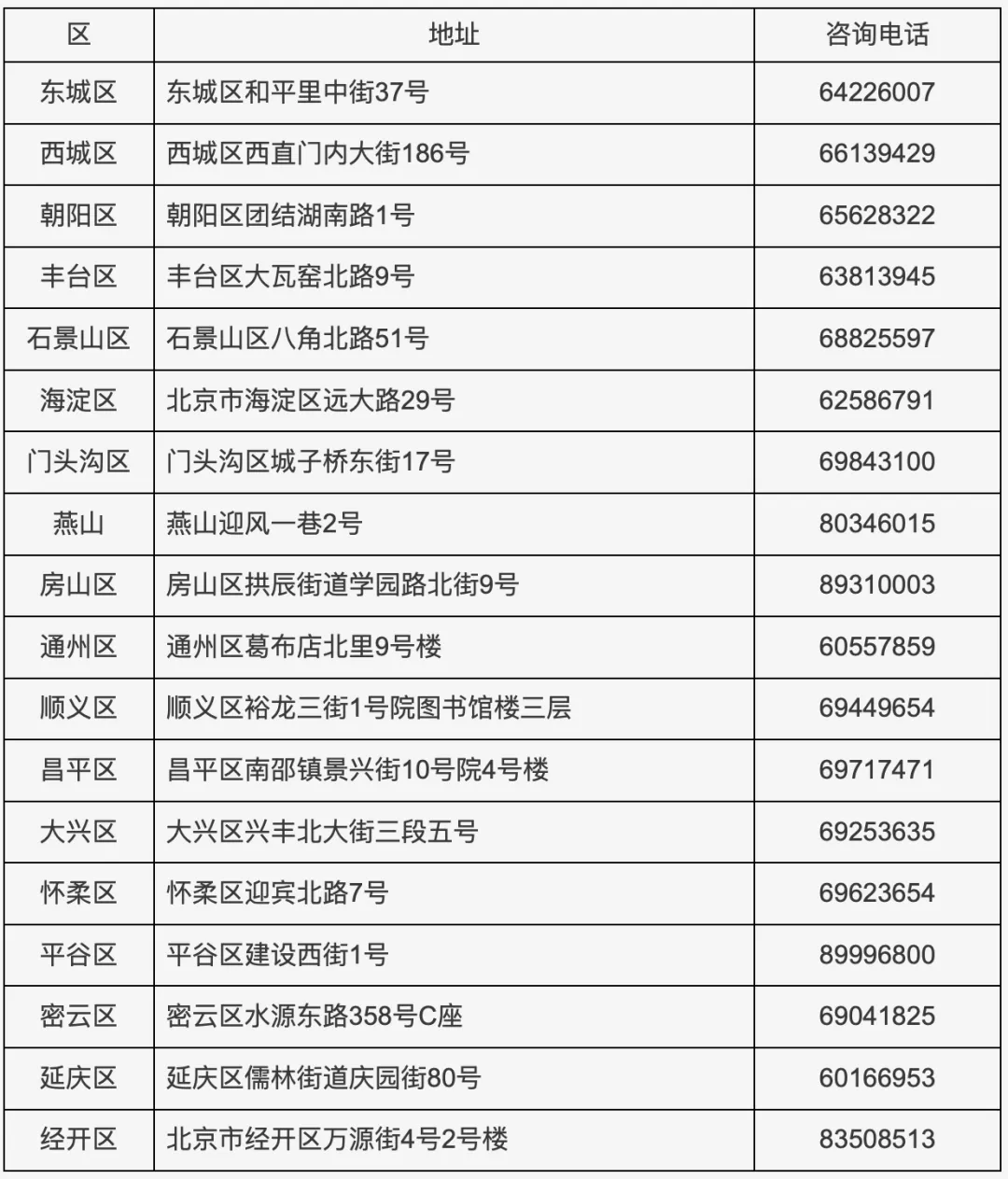 考生必看|中考体育选项目这些细节必看! 第1张