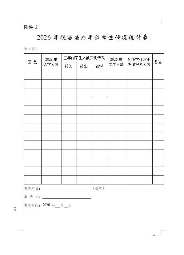 2026年陕西中考时间公布! 第5张