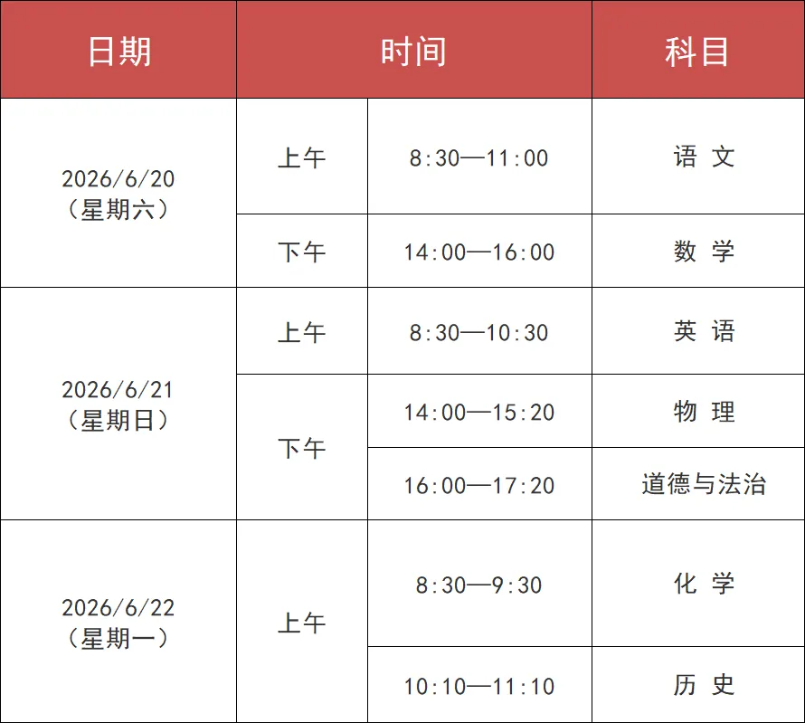 西安中考化学不计入总分,体育项目可保留!一文理清2026陕西新变化 第2张