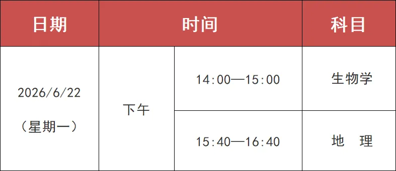 西安中考化学不计入总分,体育项目可保留!一文理清2026陕西新变化 第3张