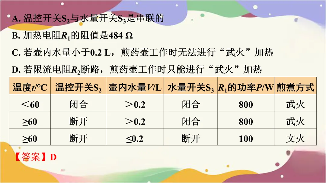 多挡位电热器相关计算(以陕西中考为例) 第22张 多挡位电热器相关计算(以陕西中考为例) 第22张