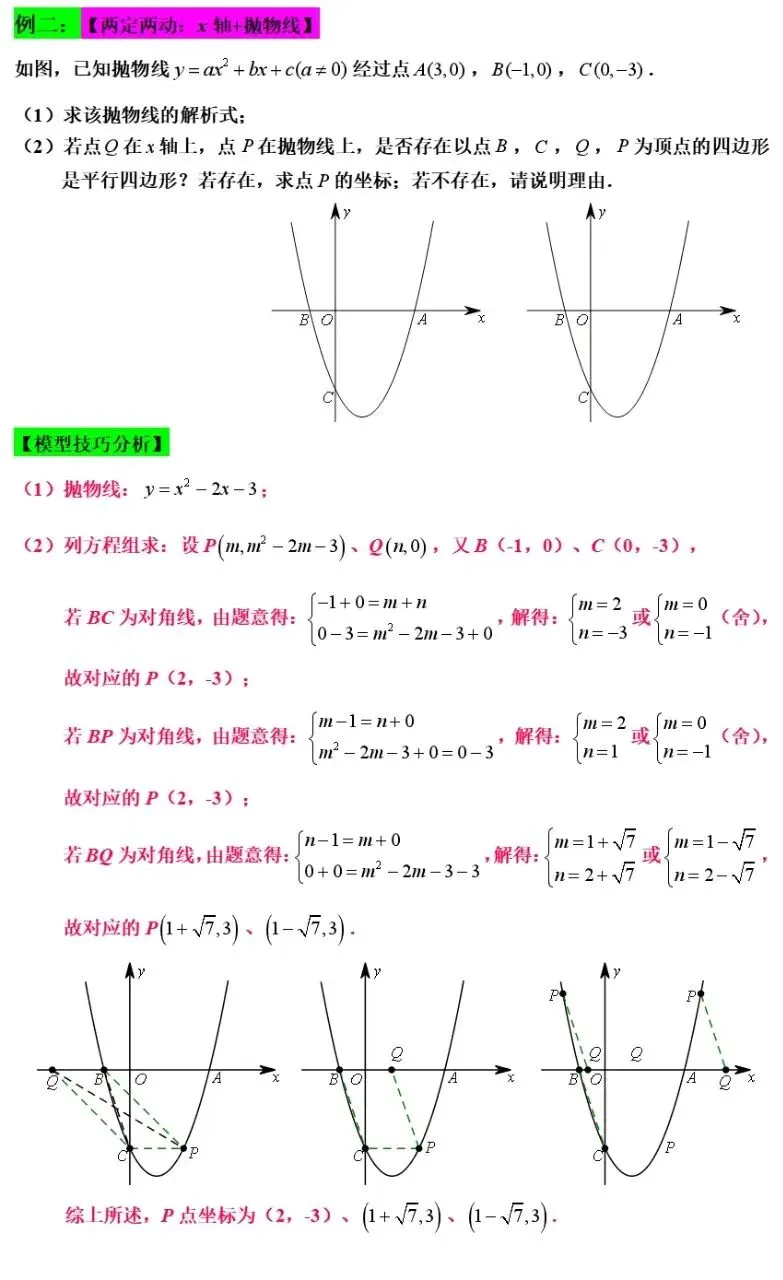 中考数学二次函数与几何模型综合压轴题解题技巧汇总突破精讲解析 第8张