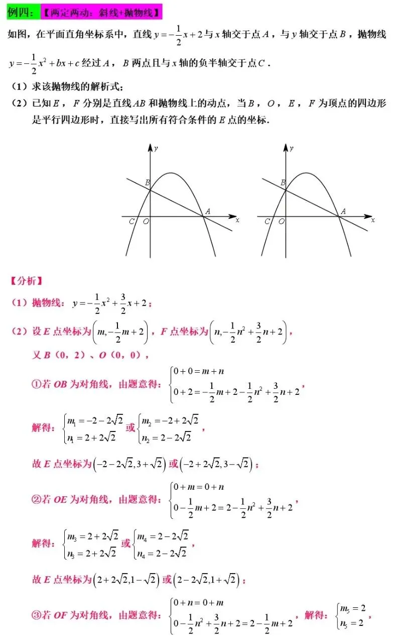 中考数学二次函数与几何模型综合压轴题解题技巧汇总突破精讲解析 第10张