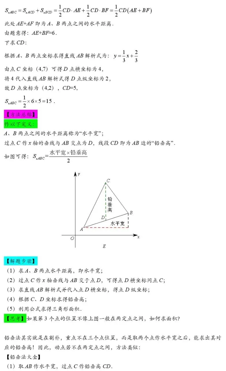 中考数学二次函数与几何模型综合压轴题解题技巧汇总突破精讲解析 第40张