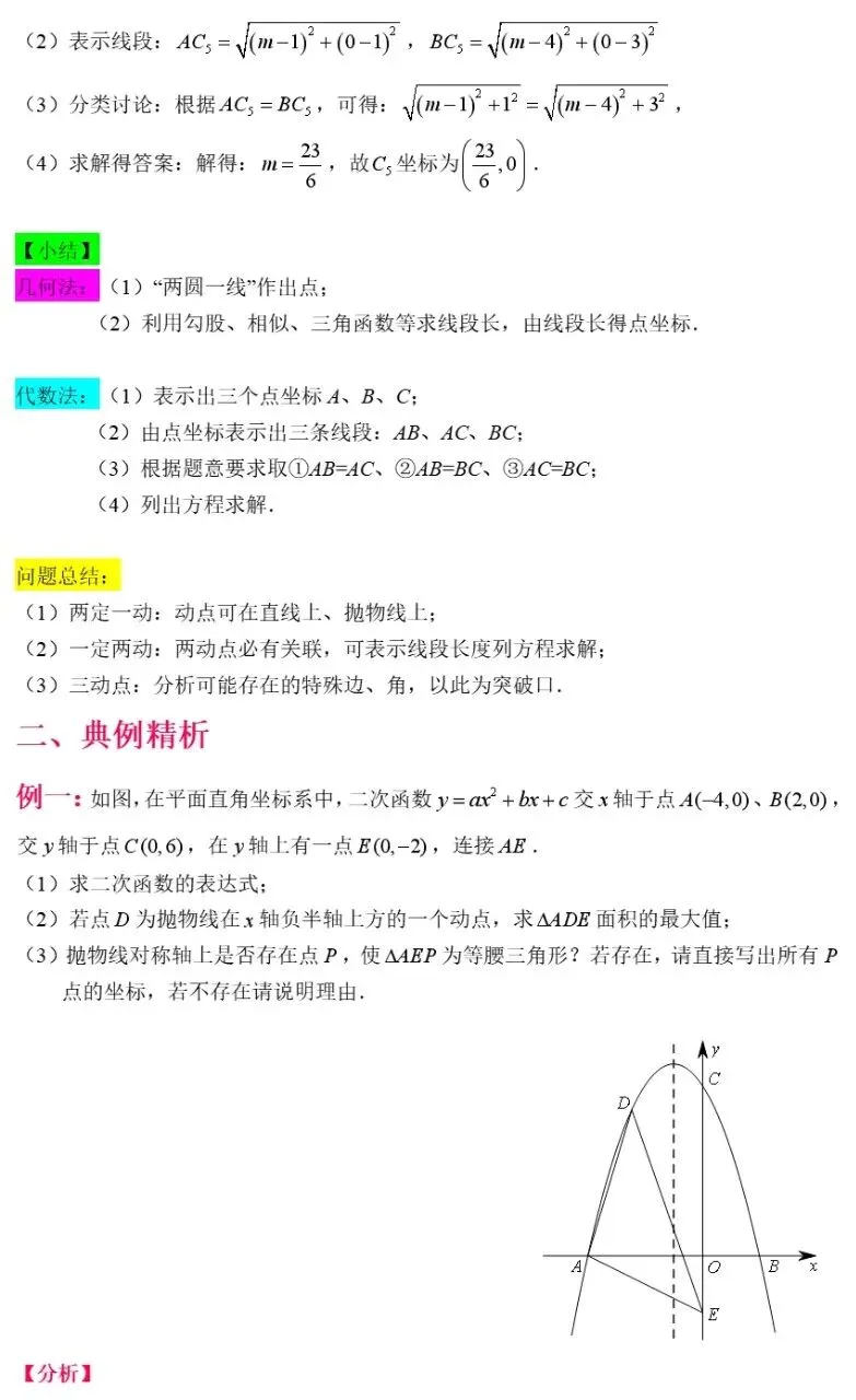 中考数学二次函数与几何模型综合压轴题解题技巧汇总突破精讲解析 第47张