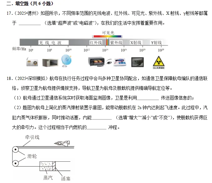 中考物理常考考点专题| 可下载打印 第6张