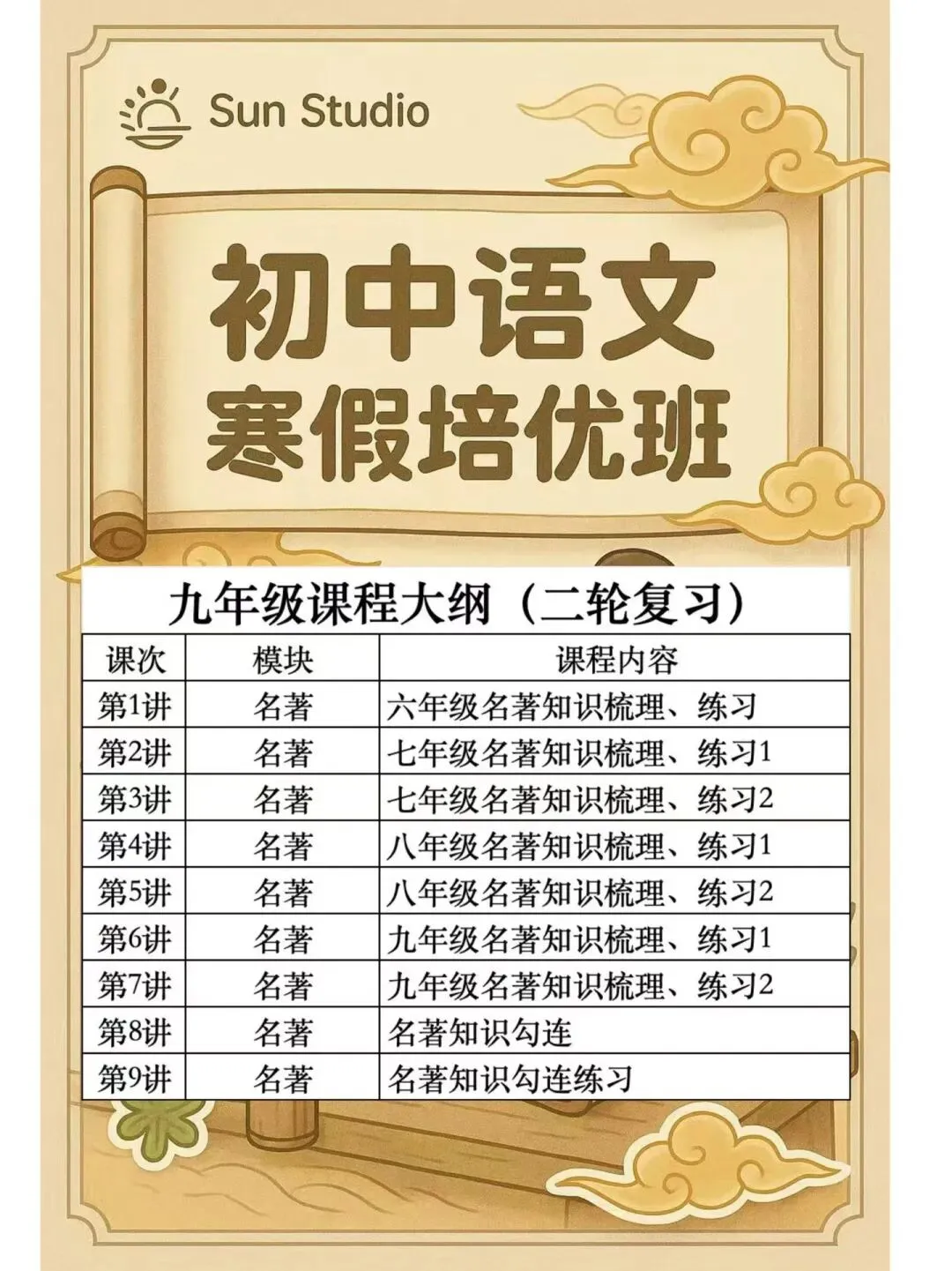 名著通关秘籍:初三二轮复习这样做,中考稳了! 第2张