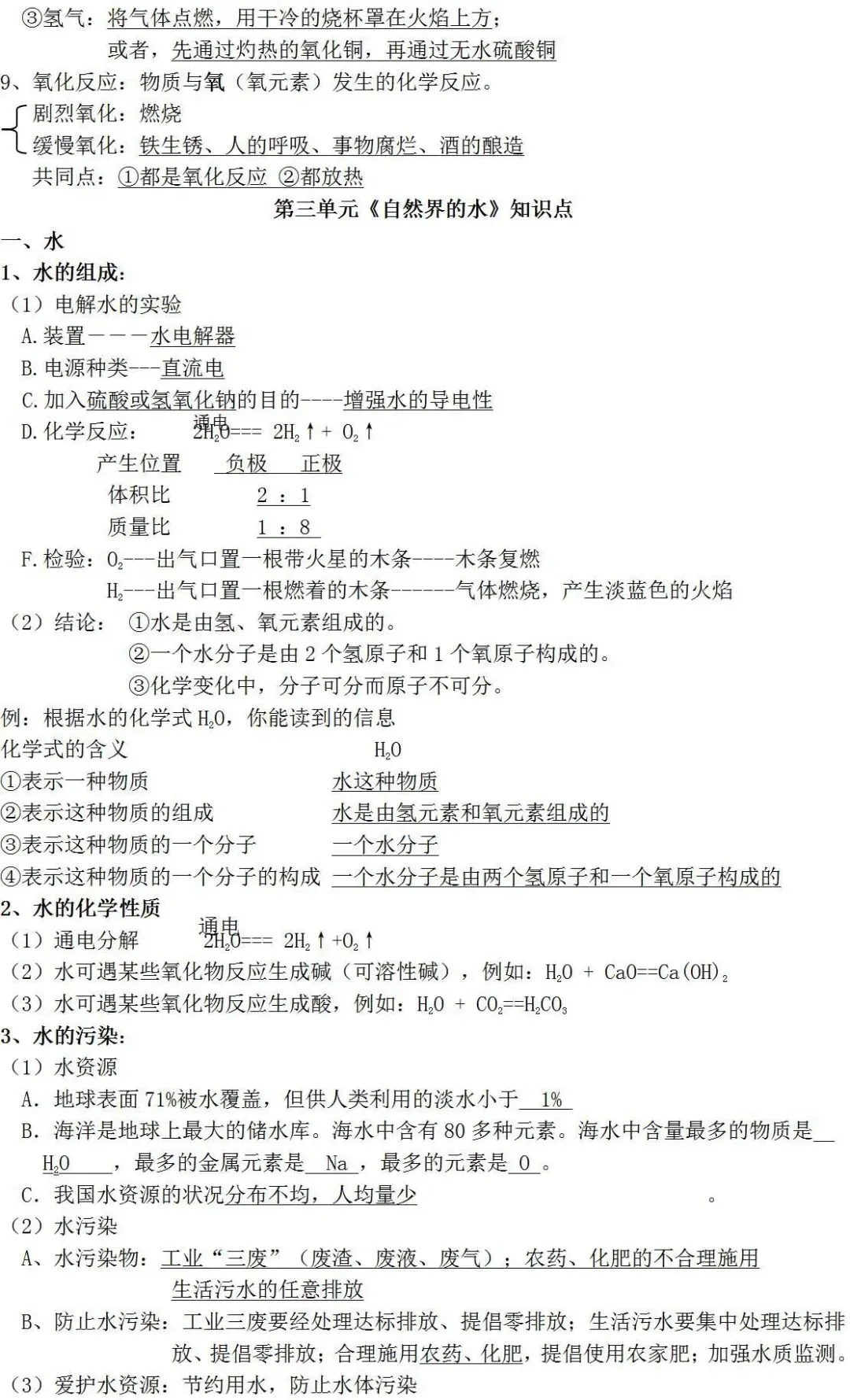 人教版初中化学知识点总结(中考必备) 第9张