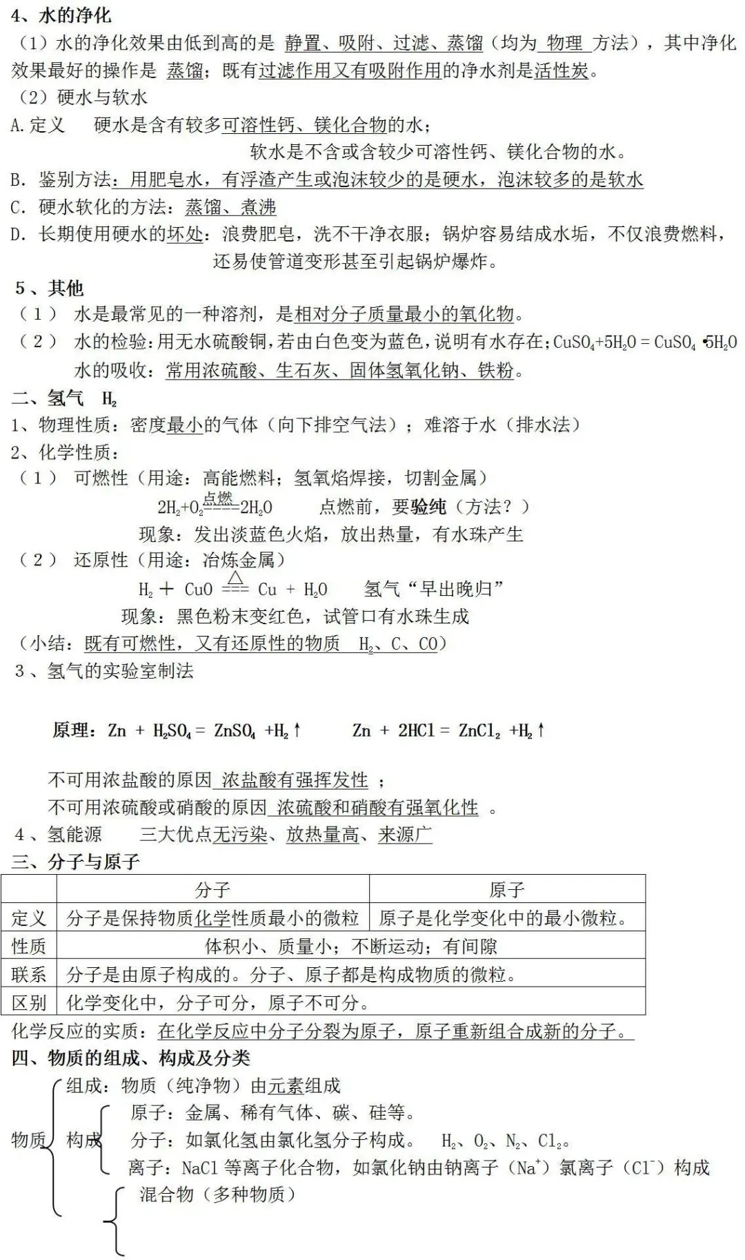 人教版初中化学知识点总结(中考必备) 第10张