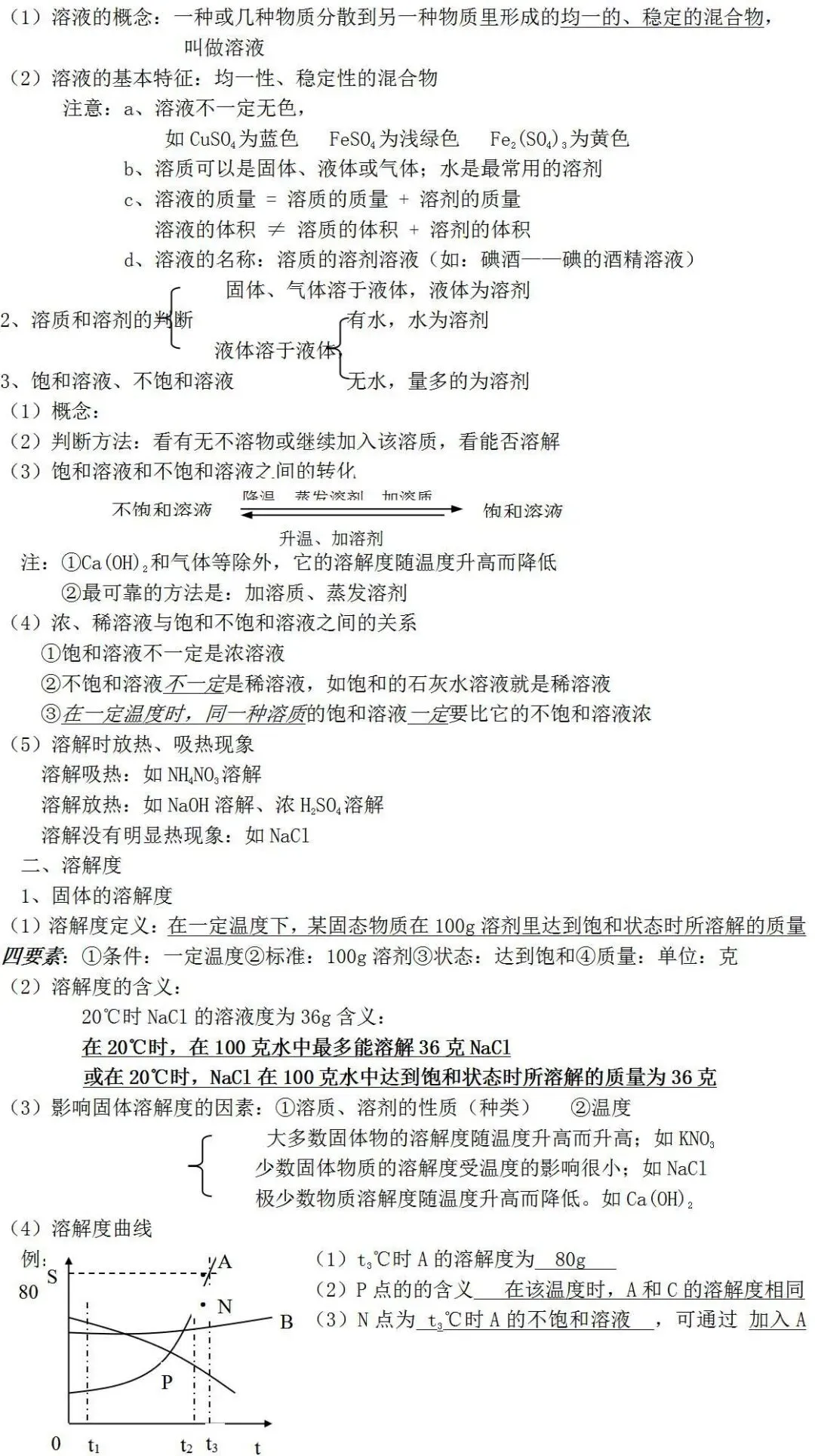 人教版初中化学知识点总结(中考必备) 第18张