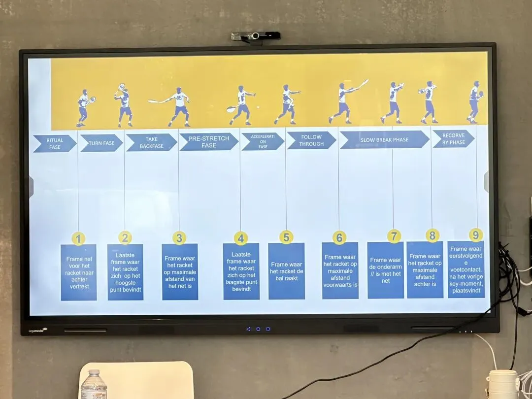 《“合肥网球进中考了,淮南还会远吗?”一位家长的疑问,问出了所有人的焦虑》 第3张