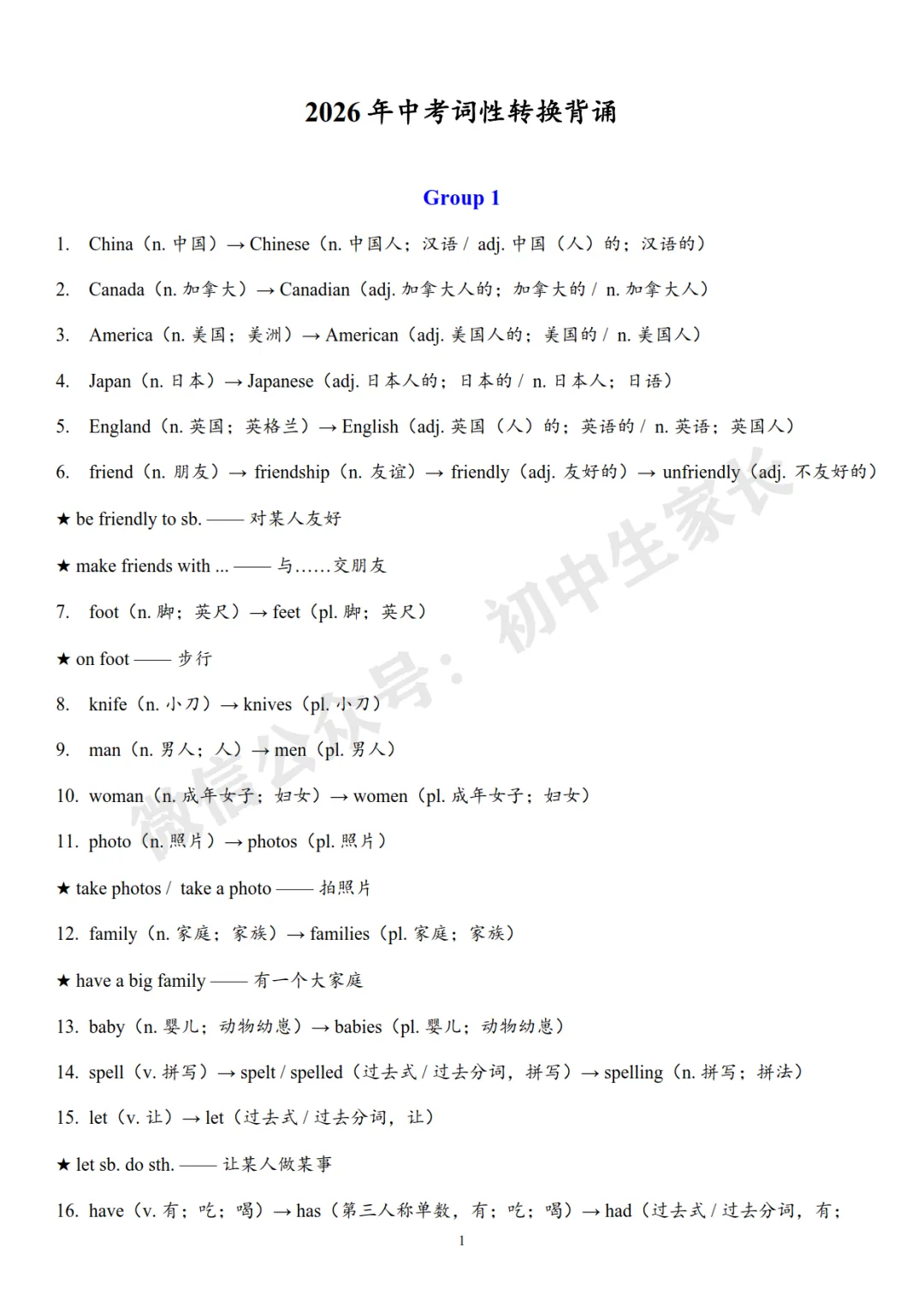 2026年中考英语复习词性转换背诵清单,替孩子转发打印! 第2张
