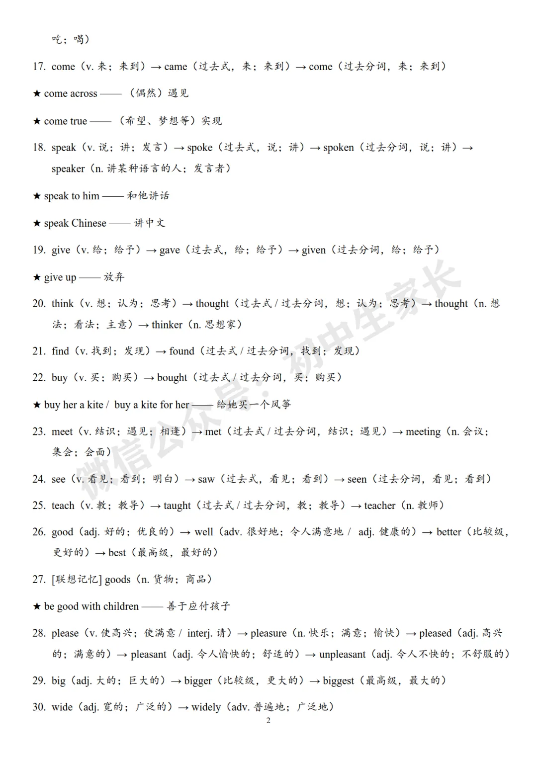 2026年中考英语复习词性转换背诵清单,替孩子转发打印! 第3张
