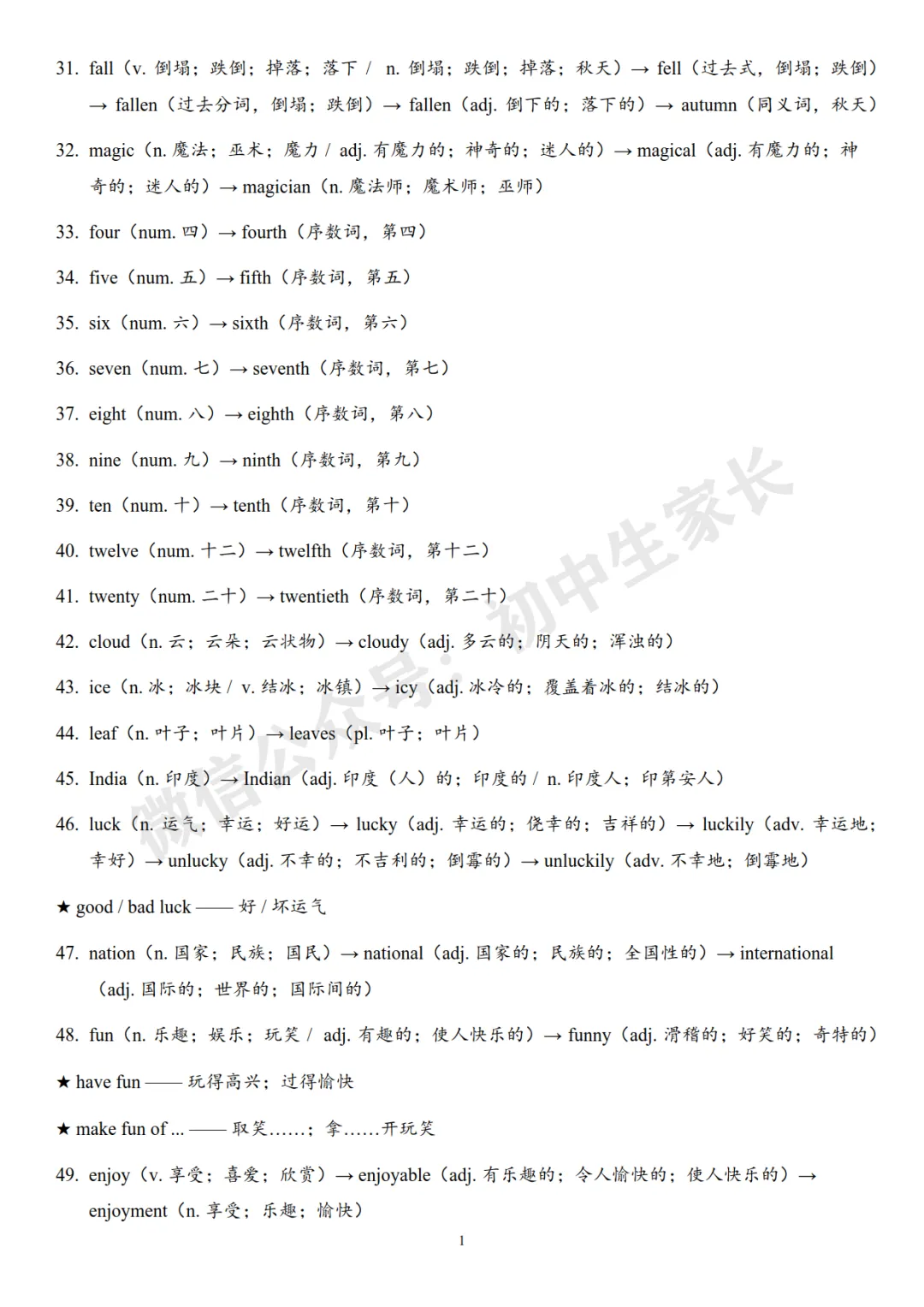 2026年中考英语复习词性转换背诵清单,替孩子转发打印! 第12张