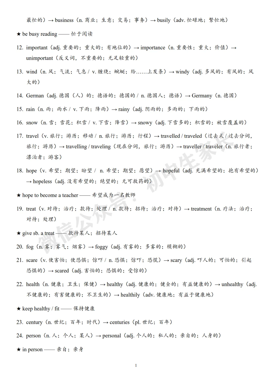 2026年中考英语复习词性转换背诵清单,替孩子转发打印! 第14张