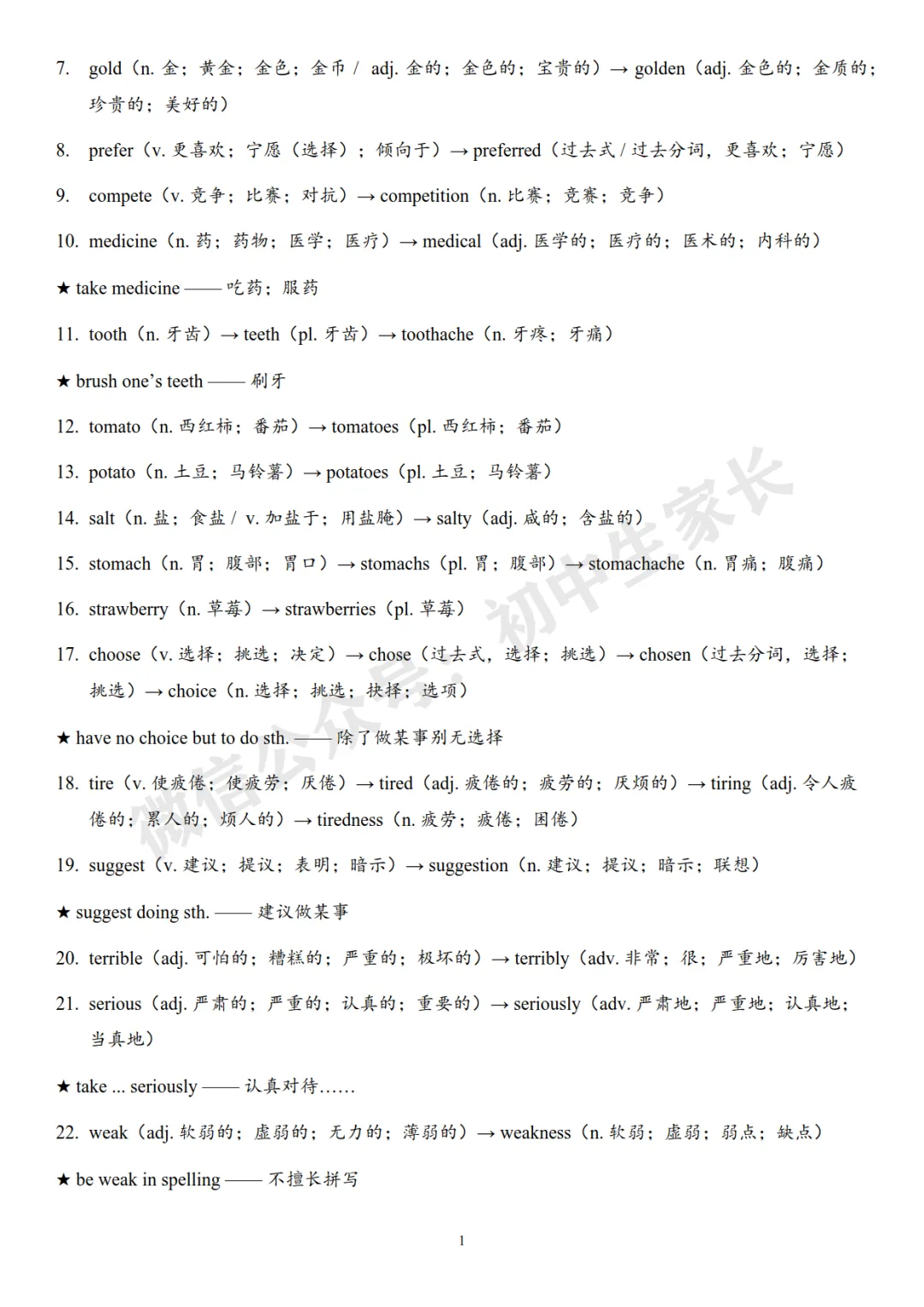 2026年中考英语复习词性转换背诵清单,替孩子转发打印! 第18张