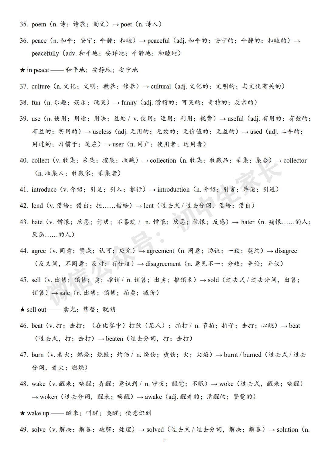 2026年中考英语复习词性转换背诵清单,替孩子转发打印! 第20张