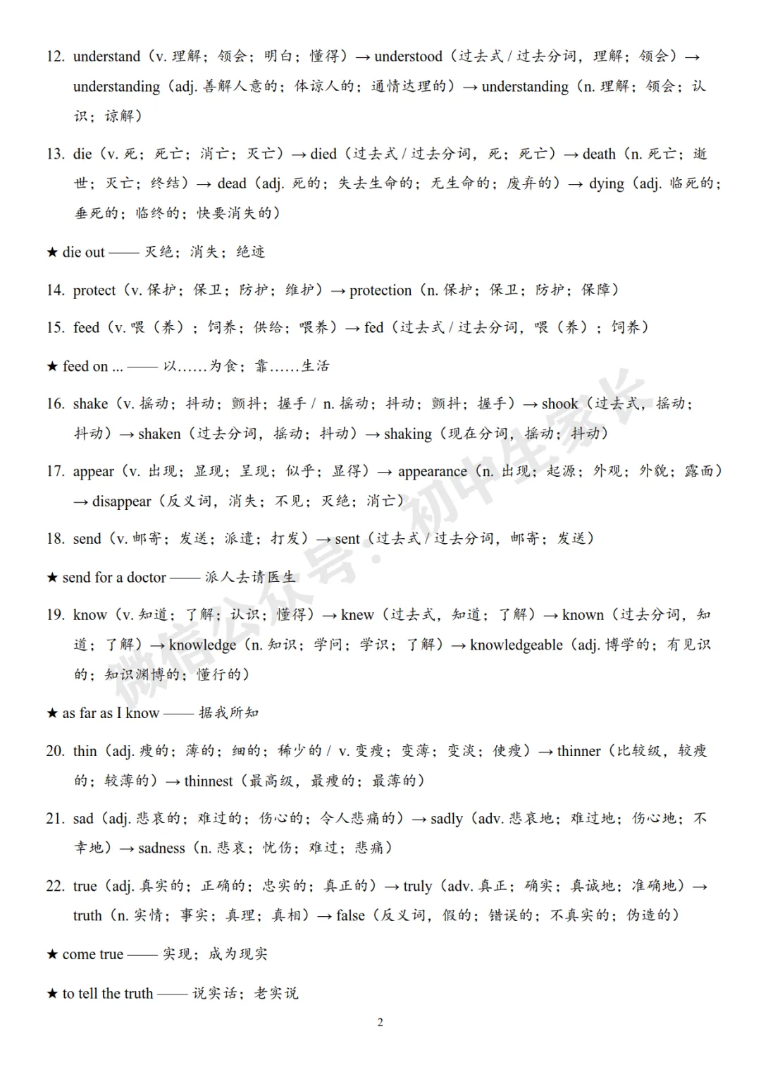 2026年中考英语复习词性转换背诵清单,替孩子转发打印! 第22张