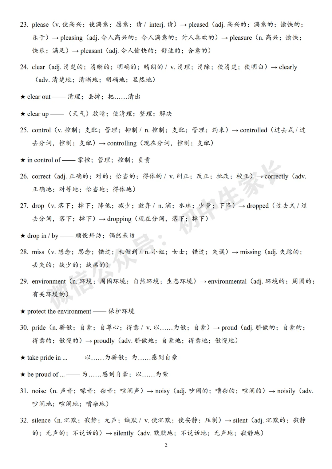 2026年中考英语复习词性转换背诵清单,替孩子转发打印! 第23张