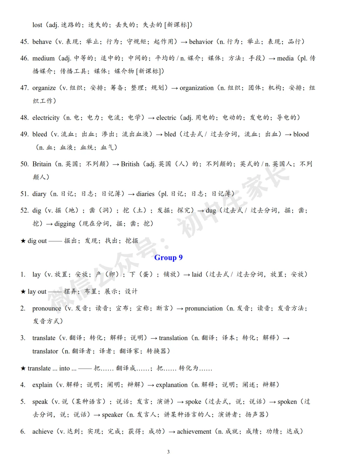 2026年中考英语复习词性转换背诵清单,替孩子转发打印! 第33张
