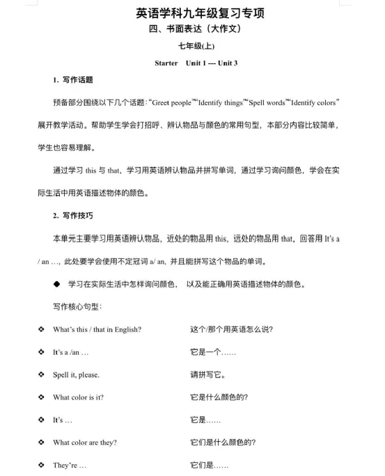 【初中人教版中考英语作文】复习专项电子版可打印(含所有单元) 第1张