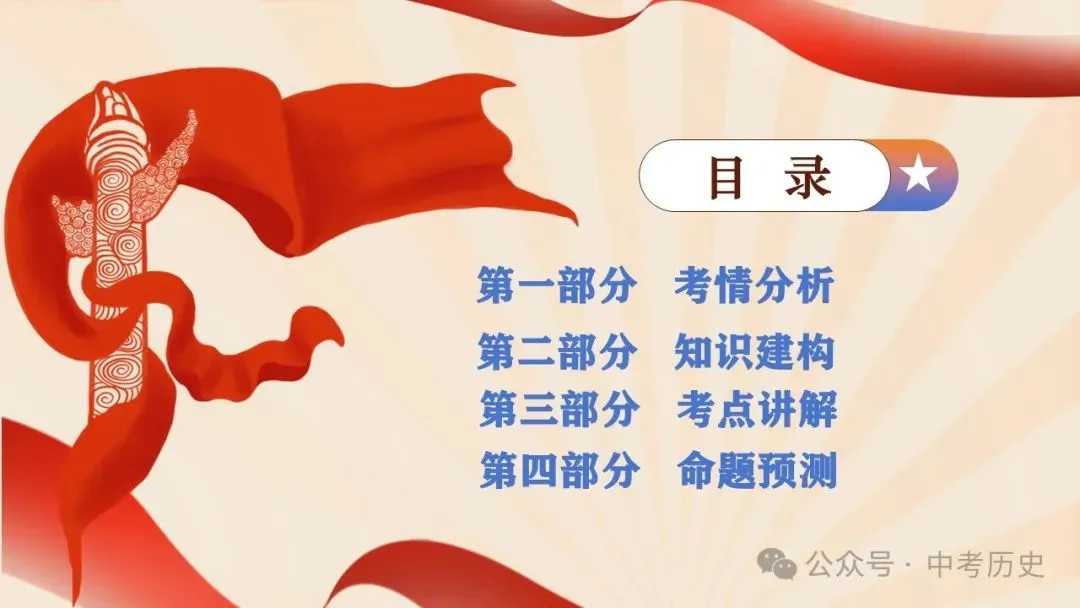 2026年中考历史解题方法选择+材料+论述题 第3张 2026年中考历史解题方法选择+材料+论述题 第3张