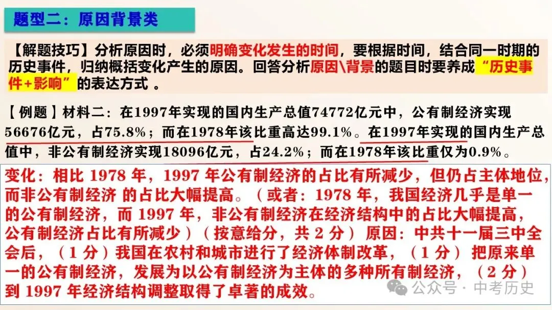 2026年中考历史解题方法选择+材料+论述题 第14张 2026年中考历史解题方法选择+材料+论述题 第14张